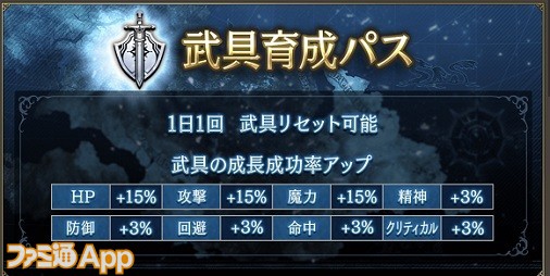 【FFBE幻影戦争】武具育成パスは買うべきか？【編集部ブログ#17】