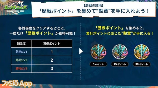 モンスト Sao コラボ2弾やパンドラ獣神化など重大ニュースが多数発表 7 11のモンストニュースまとめ ファミ通app