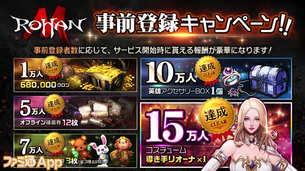 新作ハクスラmmorpg ロハンm 8 12にサービス開始決定 先行dlは8 11より実施 ファミ通app