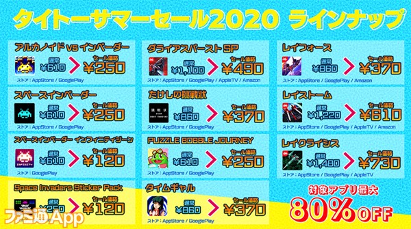 たけしの挑戦状 タイムギャル などタイトーのスマホアプリが最大80 オフになる タイトーサマーセール 開催 ファミ通app