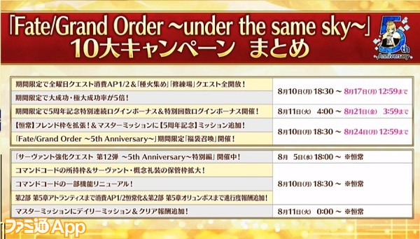 Fgo 5周年記念ピックアップでアルトリア キャスターが登場 5騎のサーヴァントに新たな霊衣が追加 ファミ通app