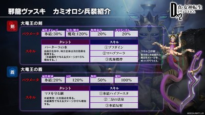 D2メガテン 初心者 中級者向け 分岐未来の基礎を解説 スマホゲーム情報ならファミ通app