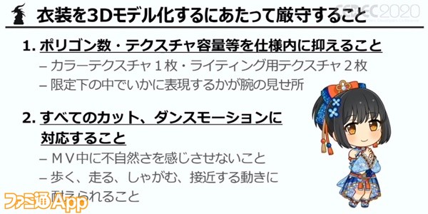 アイドルマスター シンデレラガールズ スターライトステージ アイドルをより魅力的に輝かせるこだわりの数々を紹介 Cedec スマホゲーム情報ならファミ通app