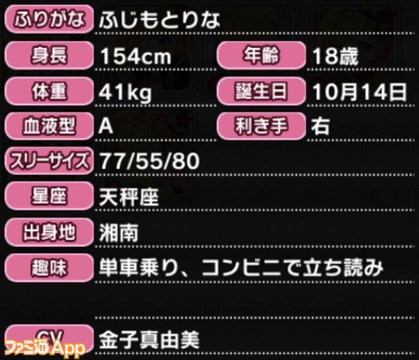 アイドルマスター シンデレラガールズ 見た目や口調はややキツいギャルだが明るく心優しい 藤本里奈 を紹介 ファミ通app