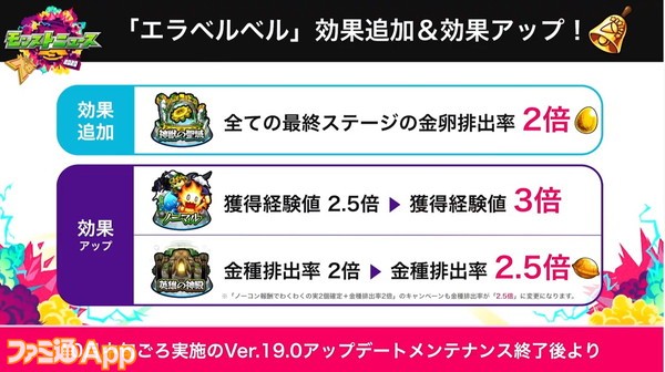 モンスト 進撃の巨人 コラボにマナ獣神化 爆絶感謝ガチャなど新情報が山盛り 10 4モンストニュースまとめ Xflag Park ファミ通app