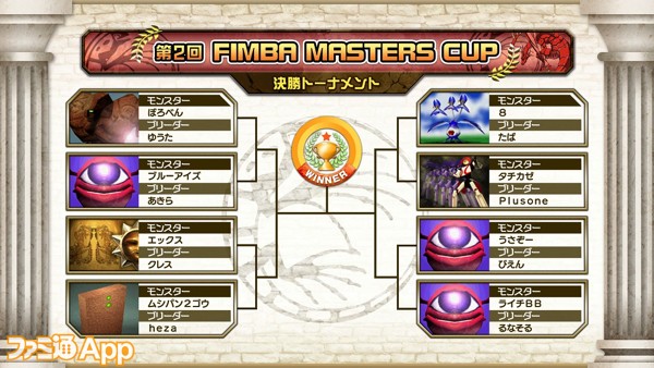 第2回 FIMBA MASTERS CUP ベスト8