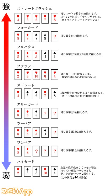 パチスロ 北斗 の 拳 新台 2018 の 最新 情報