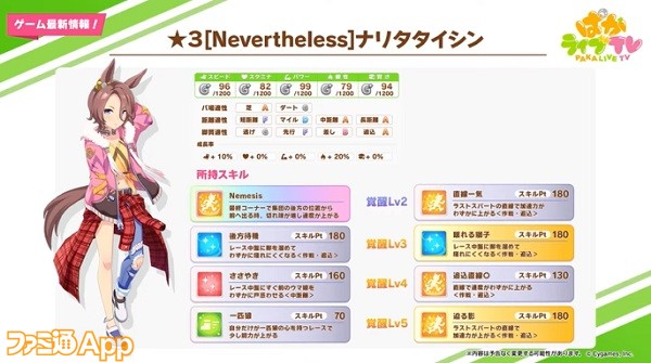 季節のおすすめ商品 ヴァイス ウマ娘 SP Nevertheless ナリタタイシン