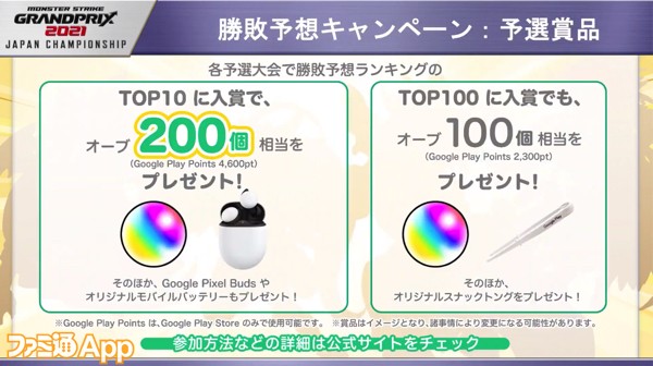 モンスト モンストグランプリ21 勝敗予想でオーブ0個相当をゲットするチャンス スマホゲーム情報ならファミ通app