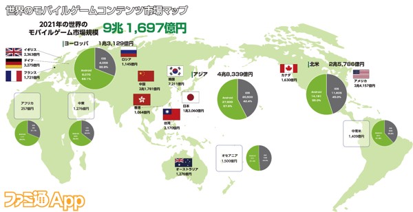 さまざまな角度からモバイルゲーム業界を分析したデータ年鑑『ファミ通 