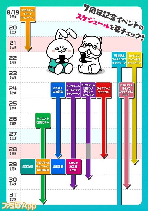 ミラティブ7周年スケジュール
