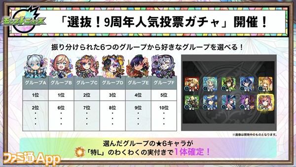 モンスト攻略 選抜 9周年人気投票ガチャはどのグループを選ぶべき おすすめキャラクターと注意点まとめ スマホゲーム情報ならファミ通app