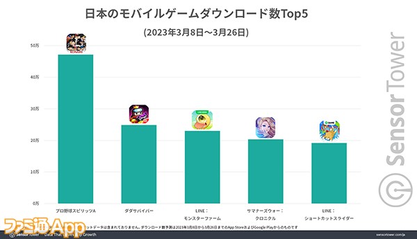 Download-Ranking-Games-Japan のコピー