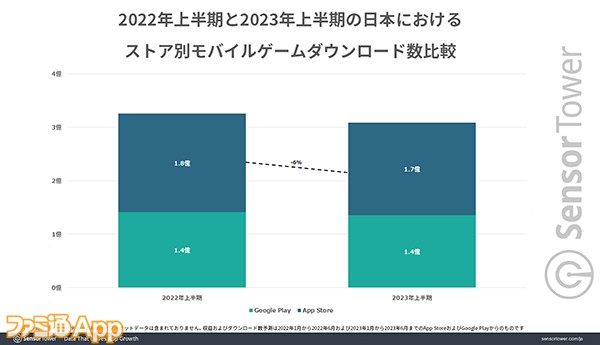 03-Comparison-Download-Japan のコピー