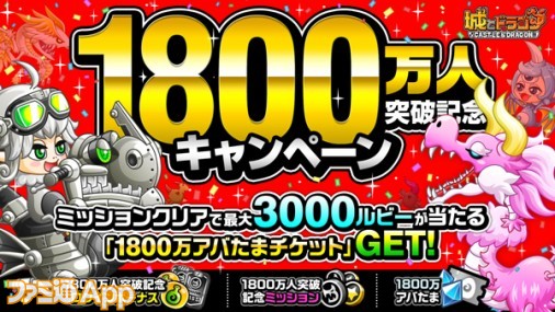 城ドラ』ユーザー登録数が1800万人を突破！記念キャンペーンがスタート | ファミ通App【スマホゲーム情報サイト】