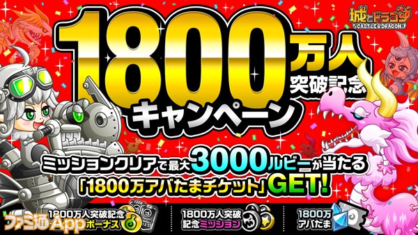 城ドラ』ユーザー登録数が1800万人を突破！記念キャンペーンがスタート