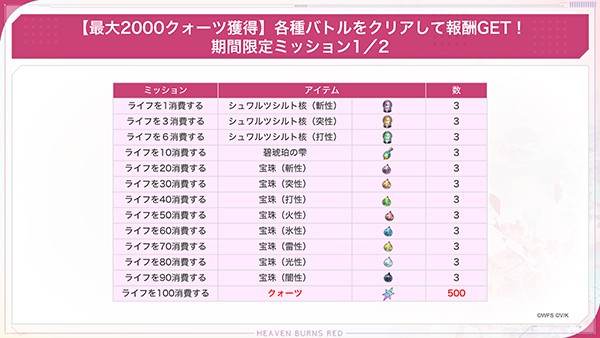 07_ヘブバン_期間限定ミッション1 のコピー