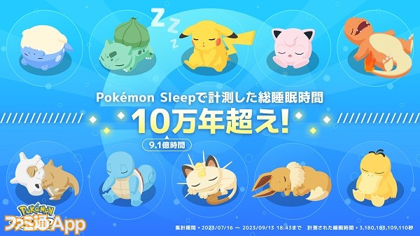 01‗The total amount of sleep tracked in Pokémon Sleep
