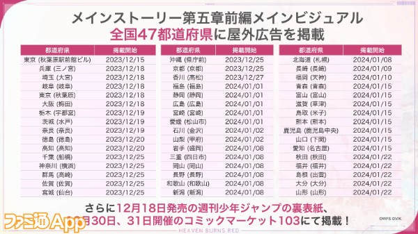 08_ヘブバン_第五章前編OOHリスト