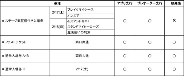 sub2