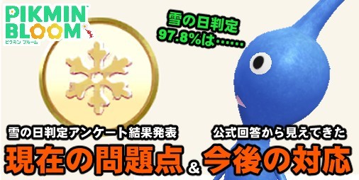 Is the spawn rate of snow decorations normal in “Pikmin Bloom”?  If we look at the questionable judgments with the survey results and official comments[Playlog #546]|  Famitsu application[موقع معلومات ألعاب الهاتف الذكي]