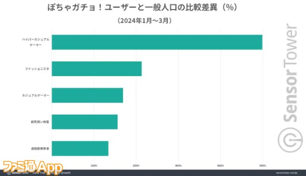 05_Persona-2024Q1-Japan