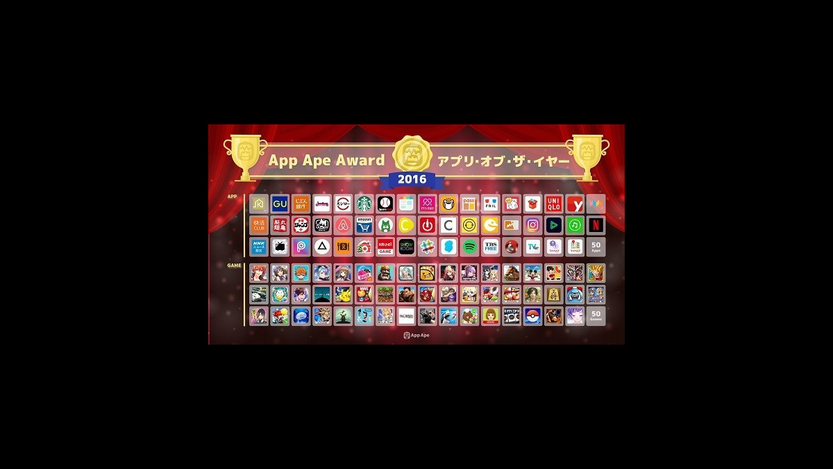 ポケモンgo や シャドウバース パワサカ など App Ape Award 16 受賞作品発表 ファミ通app