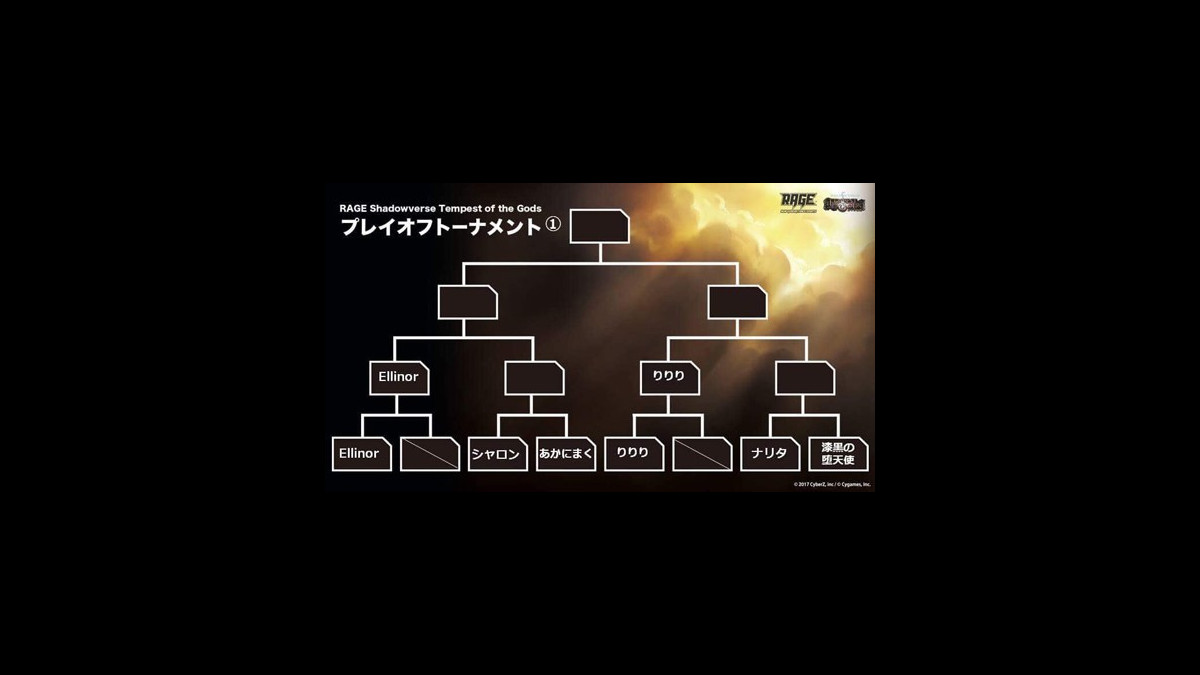 シャドウバース 賞金制大会 Rage 東京予選プレイオフに進出したのはこの28名 スマホゲーム情報ならファミ通app